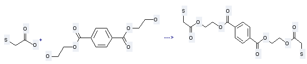 1,4-Benzenedicarboxylicacid, 1,4-bis(2-hydroxyethyl) ester can be used to produce terephthalic acid bis-(2-mercaptoacetoxy-ethyl) ester by heating